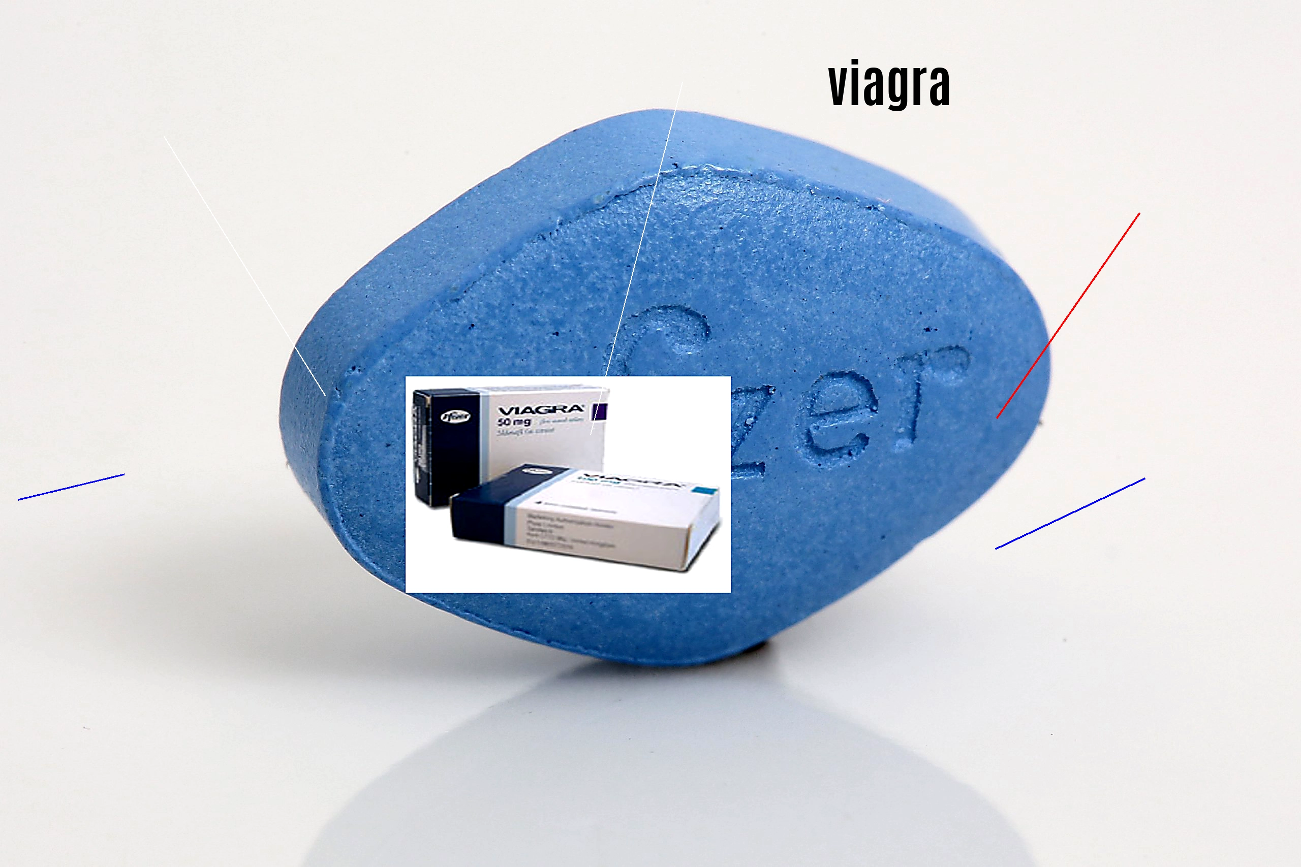 Générique viagra au maroc